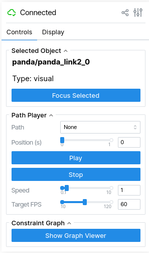 Control of the view